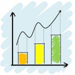 20代&30代の留学情報アンケート結果について